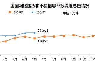 文班亚马救球脚踝外翻90度！起身拍拍屁股一点事没有 直接回防